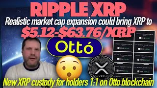 Ripple XRP Realistic Market Cap Expansion Could Bring XRP Between 5126376XRP [upl. by Budde]