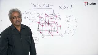 12th Chemistry  IITJEE  Solid State  Structures Of NaCl CsCl ZnS And CaF2 [upl. by Tillo894]