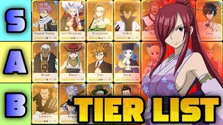 ITS HERE FAIRY TAIL FIERCE FIGHT TIER LIST [upl. by Lorien]