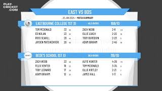 Eastbourne College 1st XI v Bedes School 1st XI [upl. by Nilkcaj]