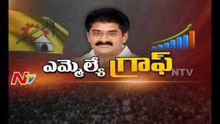 Anaparthi MLA Ramakrishna Reddy  Special ground report  MLA Graph  NTV [upl. by Kosey406]