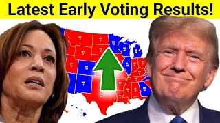 Latest Early Voting Results Final Polls and 2024 Electoral Map Harris vs Trump [upl. by Acinej]