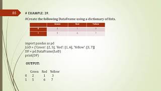 CLASS 12 INFORMATICS PRACTICES 065 CHAPTER 1 PYTHON PANDAS NOTES [upl. by Rodina312]