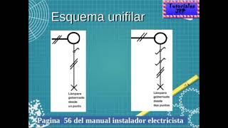 Guía AEA clase 15 Plano eléctrico simbología [upl. by Rabjohn]