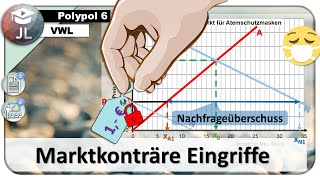 Marktkonträre Staatseingriffe  Mindestpreise und Höchstpreise Arbeitsmaterial in der Beschreibung [upl. by Enirol]