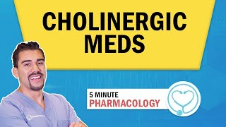 Pharmacology  Cholinergic drugs nursing RN PN NCLEX [upl. by Lledal]