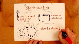 What is sketchnoting [upl. by Sax8]