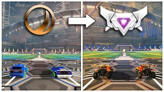 I 2v2d Every Rank in Rocket League Which is the best [upl. by Poyssick]