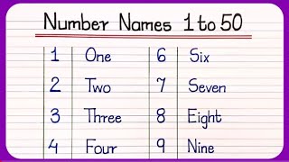 1 to 50 Spelling in English  Number Names 1 to 50  1 to 50 Counting  One to Fifty Spelling [upl. by Allez]