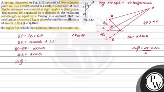 A system illustrated in Fig \ 512 \ consists of two coherent point sources 1 and 2 located i [upl. by Tham875]