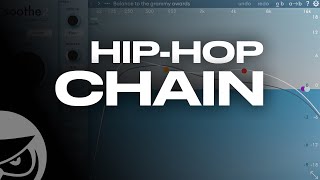 Creating a Hip Hop Mastering Chain [upl. by Emily]