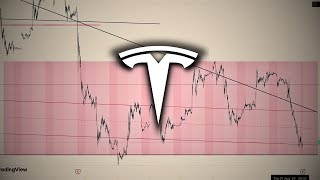 Tesla Rompe Suelo 😭 Análisis Acción TSLA [upl. by Giffy]