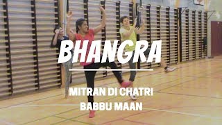 Bhangra to Babbu Maan Song quotMitran di chatriquot remix by DJ HANS [upl. by Eikciv]