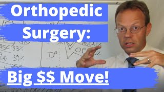 Orthopedic SurgeryMajor Changes in Hospital Care and Payment [upl. by Idrahs389]