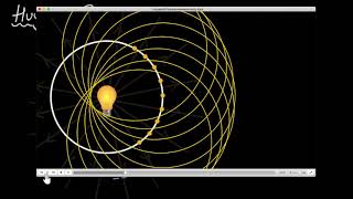 Huygens principle of secondary waves  Wave optics  Physics  Khan Academy [upl. by Nywnorb]