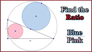 Find the Ratio of Areas Challenge [upl. by Notslah778]