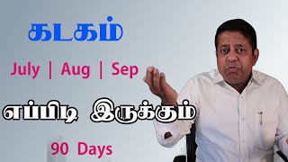 Kadagam Rasi  July August September Rasipalan 2023 in Tamil [upl. by Nailimixam966]