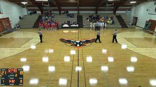 Viroqua vs GET Girls JV Basketball [upl. by Anoi]