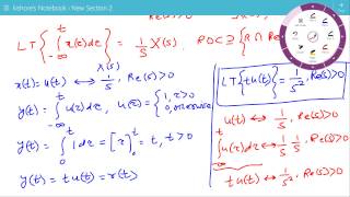 Integration in Time Domain Property of Laplace Transform [upl. by Ydal]