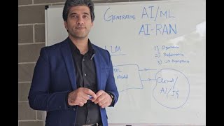 AIML and Generative AI in Telecom  Cloud based 5G networks with AI based Performance and platforms [upl. by Sinned500]