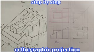 orthographic projection [upl. by Aisinoid]