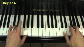 Frere Jacques Piano Lesson [upl. by Anelec884]