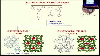 MOF2022  MetalOrganic Frameworks as Heterogeneous Catalysts  Kumar Biradha [upl. by Sloan]