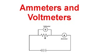 How do Ammeters and Voltmeters in Circuits work [upl. by Reynard]