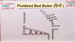 Fluidized Bed Boiler हिन्दी [upl. by Nylsej]