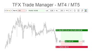 MT4MT5 Lot size calculation  Trail Stops  Risk Reward Calculation amp Trade management [upl. by Nolie]