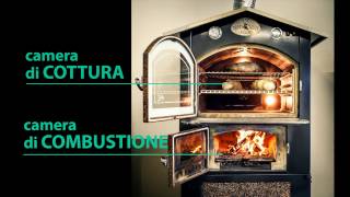 Accendere un Forno a Legna a Cottura Indiretta [upl. by Annaeerb]