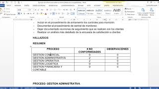 Ejemplo Informe de auditoria interna [upl. by Arait]