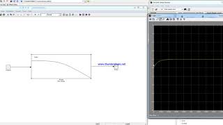 Anolog filterTutorial [upl. by Trahern764]