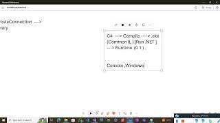 1Advanced C Interface Part 1 What and Why Interface  Definition  Polymorphism With Interface [upl. by Anemij]