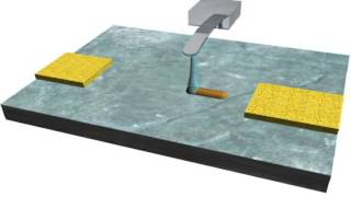 Nanomask fabrication by Electrochemical Nanolithography [upl. by Arukas]