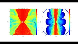 GRMHD jet formation from black holes [upl. by Ellenahs]