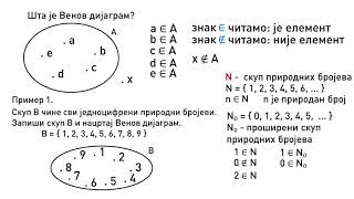 Pojam skupa elementi skupa  Matematika za 5 razred 1  SuperŠkola [upl. by Wittenburg322]