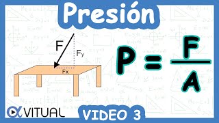 Presión  Video 3 de 5 [upl. by Asiral396]