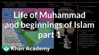 Life of Muhammad and beginnings of Islam part 1  World History  Khan Academy [upl. by Leesen]