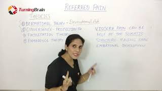 REFERRED PAIN [upl. by Sheilah]