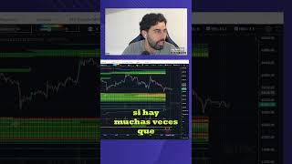 Movimiento obvio  Iván Paz trading criptotrading etfs [upl. by Tiffie]