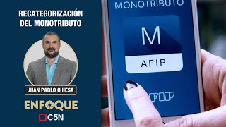 El paso a paso de la RECATEGORIZACIÓN del MONOTRIBUTO 2023 [upl. by Nylareg]