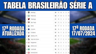 CLASSIFICAÇÃO DO BRASILEIRÃO 2024 HOJE  TABELA DE CLASSIFICAÇÃO DA SÉRIE A DE HOJE QUARTA 1707 [upl. by Ameekahs]