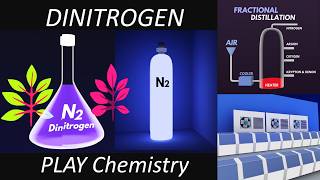 Dinitrogen N2 PLAY Chemistry Uses  Preparation  Properties  Chemical Reaction [upl. by Hill74]