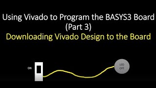 Using Vivado to Program the BASYS3 Board Part 3 Downloading Design to BASYS3 [upl. by Isaiah]