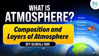 What is Atmosphere Composition and layers of atmosphere  UPSC classes  Maluka IAS [upl. by Targett]