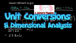 IB Physics Unit Conversions amp Dimensional Analysis to Derive Formulas [upl. by Hourihan]