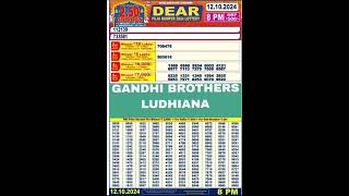 Gandhi Brothers Lottery Nagaland State Dear 500 PUJA BUMPER 12102024 0800 PM Result [upl. by Kjersti]