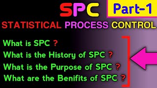 Statistical Process Control SPC in Hindi [upl. by Stephania]