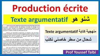 Le texte argumentatif [upl. by Yaras]